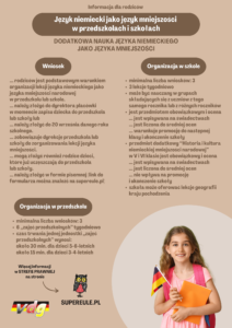 Dodatkowa nauka języka niemieckiego jako języka mniejszości w&nbsp;przedszkolach i&nbsp;szkołach