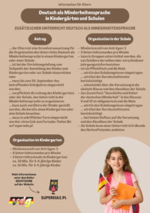 Zusätzlicher Unterricht Deutsch als Minderheitensprache in Kindergärten und Schulen