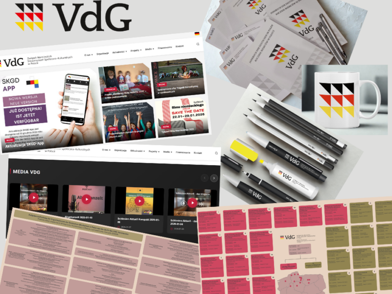 Wsparcie finansowe przy zmianie identyfikacji wizualnej